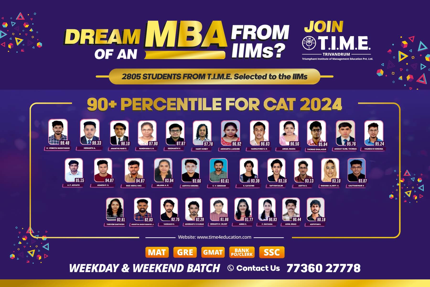 CAT coaching Trivandrum